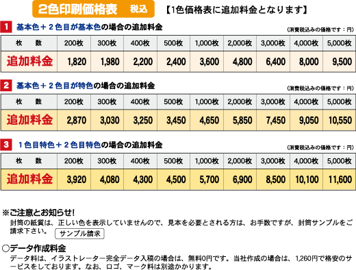 �Q�F������i�\�@�ō�